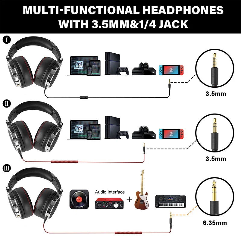 Oneodio Wired Pro DJ Headphones with Microphone