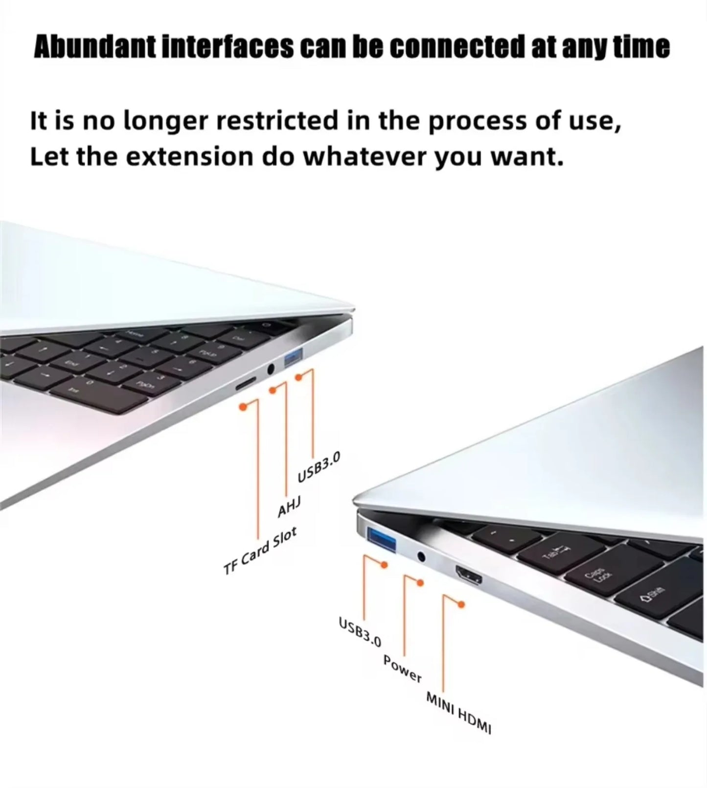 Laptop ports diagram showing USB 3.0, AHJ, TF Card Slot, Power, and Mini HDMI. Text above says: "Abundant interfaces can be connected at any time."