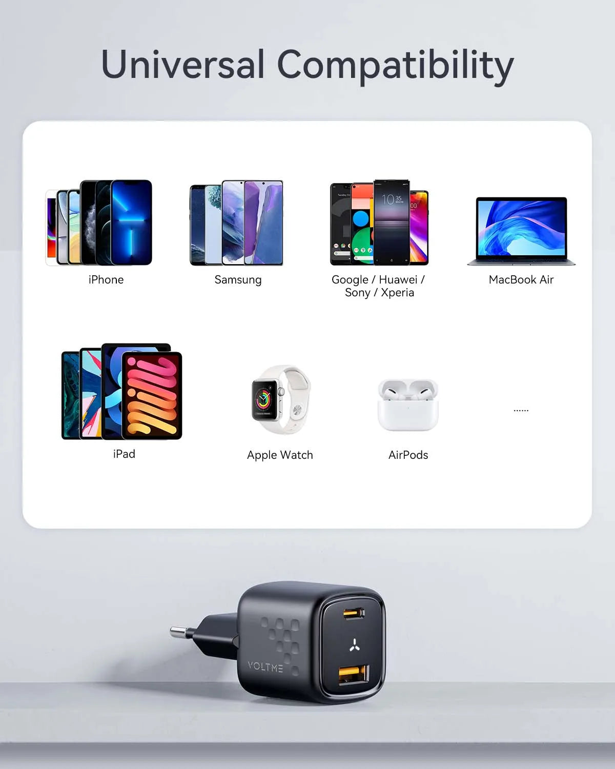 USB charger with dual ports and universal compatibility, supporting iPhone, Samsung, Google, Huawei, MacBook Air, iPad, Apple Watch, and AirPods, shown below relevant devices.