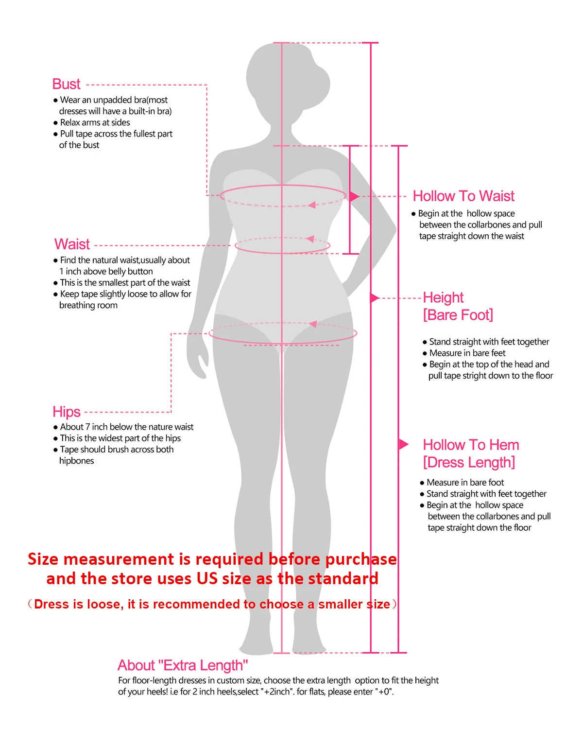 Silhouette of a woman with measurement guides for bust, waist, hips, hollow to waist, height, and hollow to hem. Instructions provided for accurate dress sizing.