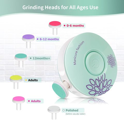 Nail trimming kit with grinding heads for different age groups: 0-6 months (pink), 6-12 months (purple), 12+ months (green), adults (yellow and pink), plus a polishing head.