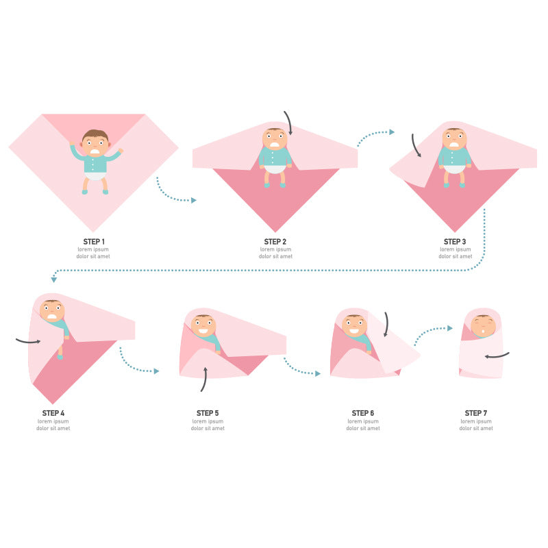 Illustration showing seven steps to swaddle a baby using a pink blanket. Each step guides the wrapping process, starting with an open blanket and ending with the baby securely wrapped.