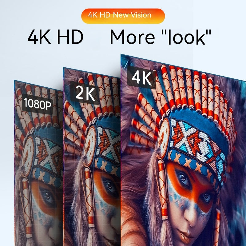Comparison of display resolutions with an image of a person wearing a colorful headdress, shown in 1080p, 2K, and 4K. The 4K version appears more vibrant and detailed.