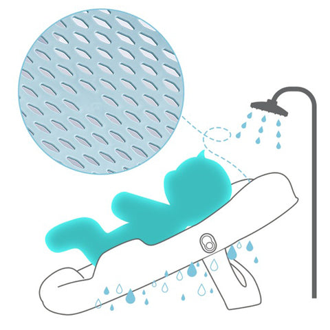 A baby lies on a reclined, perforated seat under a shower with water droplets illustrated. A close-up shows the water-permeable material, highlighting drainage features.