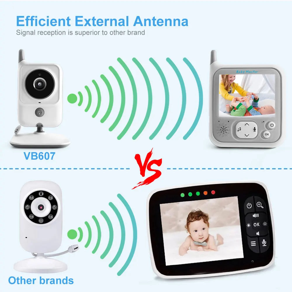 Comparison of two baby monitors. The top (VB607) shows a strong signal and image of a baby with a caregiver. The bottom, labeled "Other brands," indicates a weaker signal.
