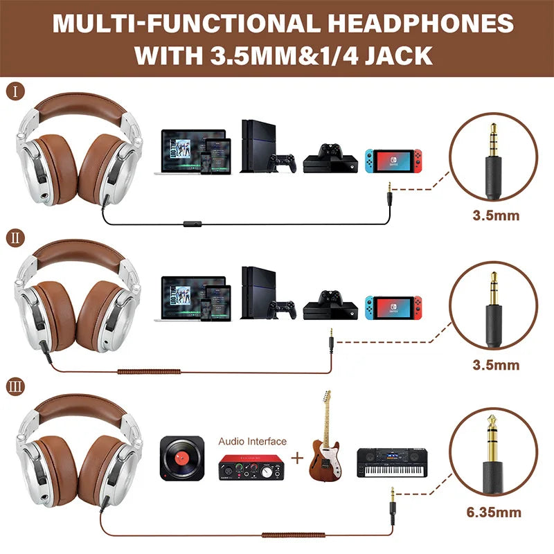 Image of multi-functional headphones with brown ear cushions. Includes 3.5mm and 6.35mm jacks, compatible with laptops, consoles, audio interfaces, guitars, and keyboards.