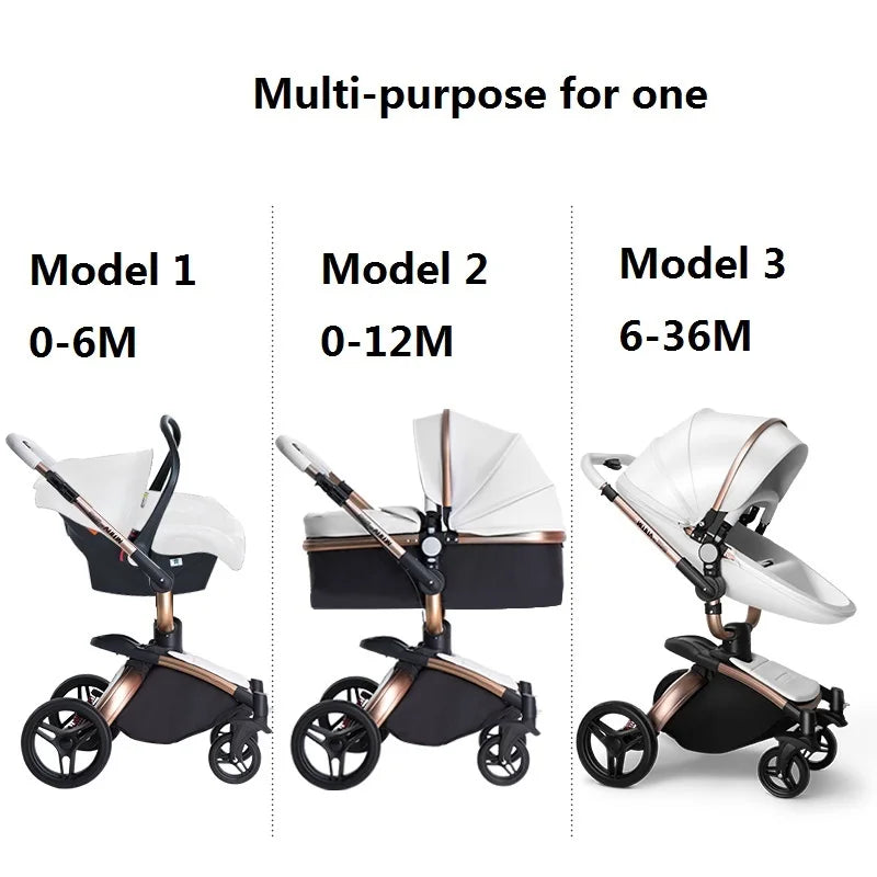 Three stroller models displayed for ages 0-6M, 0-12M, and 6-36M. Each model shows a sleek design with a white canopy and black base, highlighting versatility for different stages.