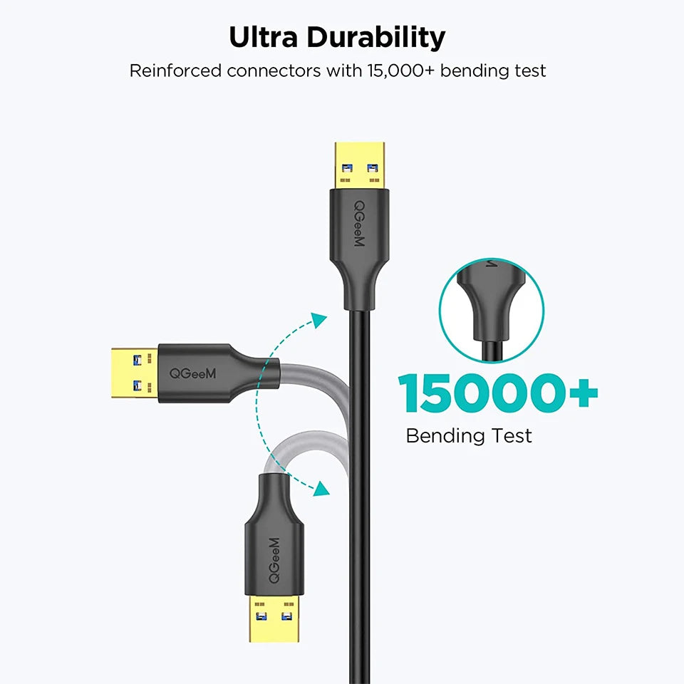 USB cable with reinforced connectors labeled “QGeeM,” showcasing durability with 15,000+ bending test. Includes a close-up of the connector and text “Ultra Durability.”