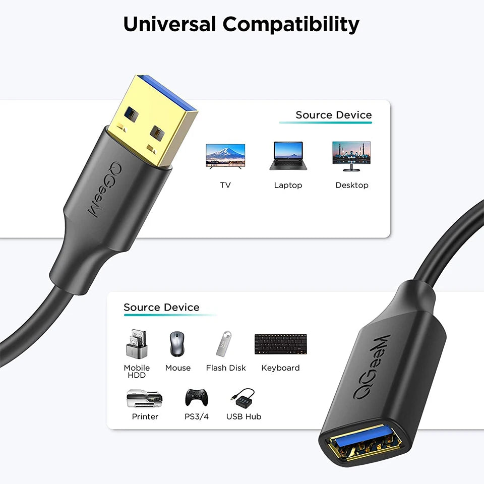 Black USB extension cable with gold-plated connectors labeled QGeeM. Compatible with devices like TV, laptop, desktop, mobile HDD, mouse, flash disk, keyboard, printer, PS3/4, and USB hub.