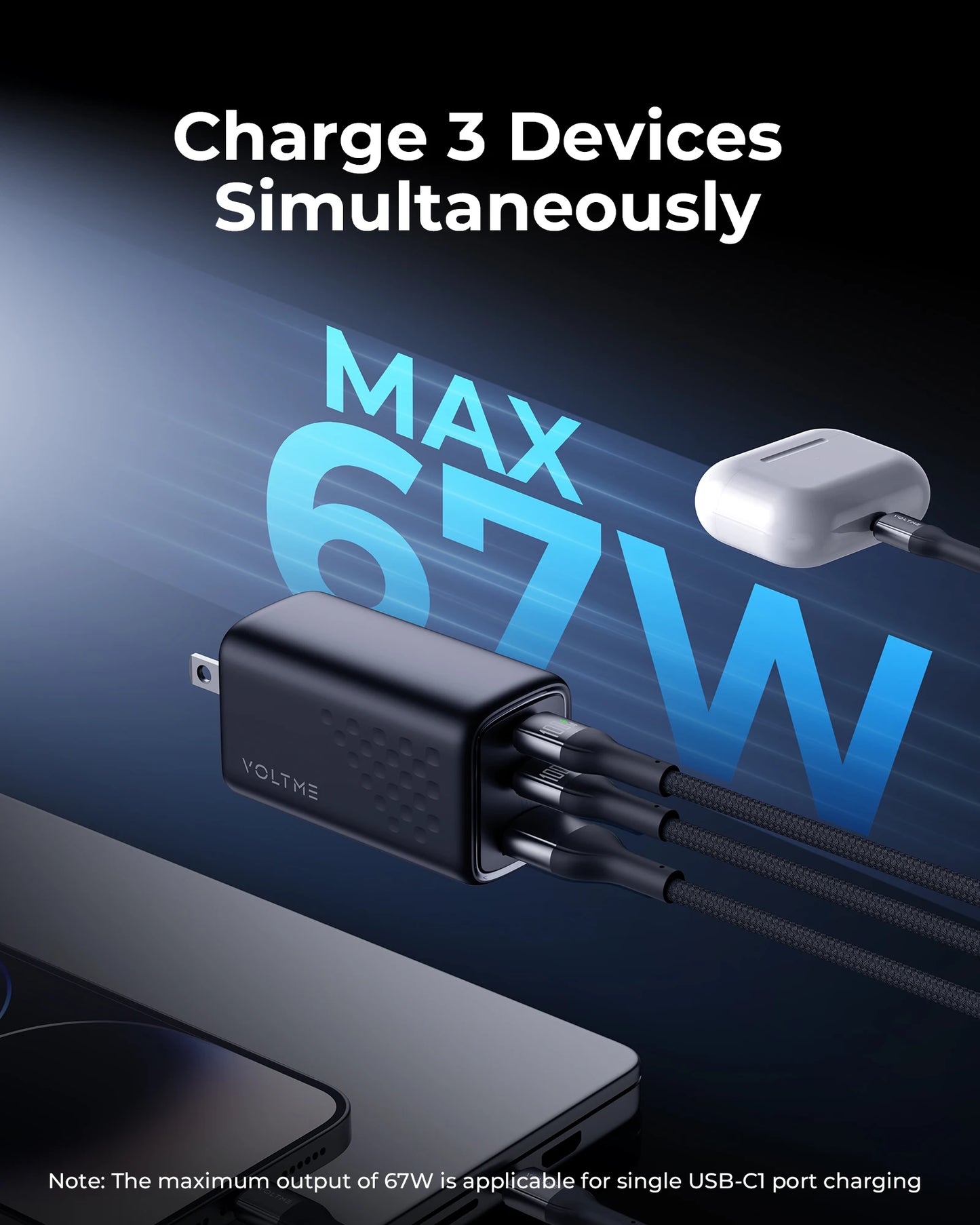Black charging adapter labeled "VOLTME" with three cables connected. Text above: "Charge 3 Devices Simultaneously" and "Max 67W." Note: 67W for single USB-C1 port charging.