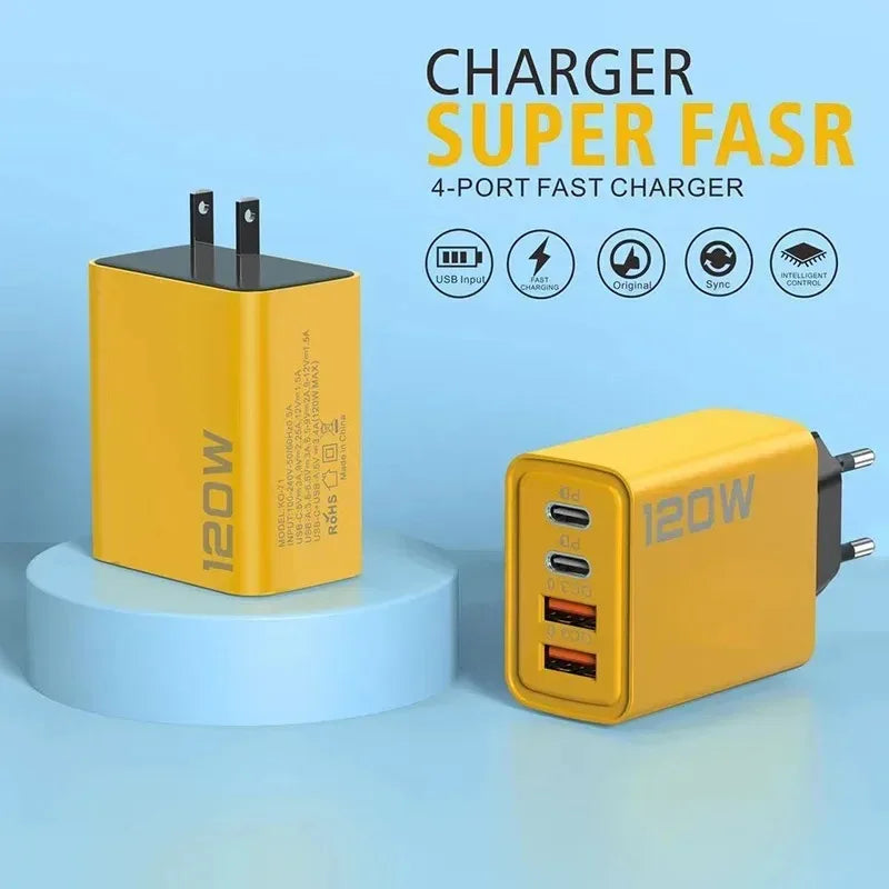 Yellow 120W charger with four ports: two USB-C and two USB-A, displayed on a blue surface. Text reads "Charger Super Fast, 4-Port Fast Charger" with icons for features.