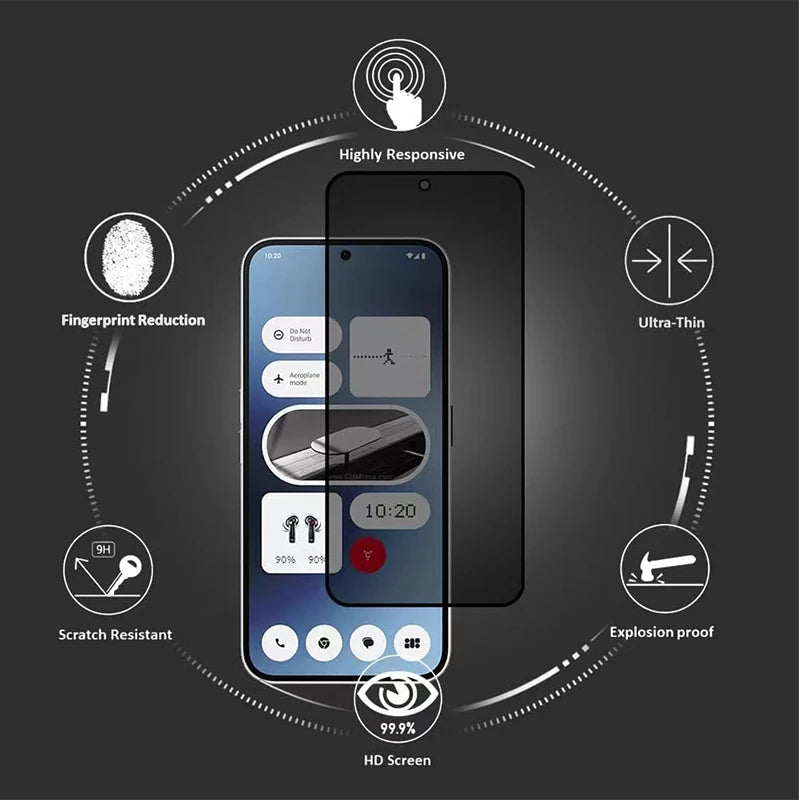 Smartphone screen protector features: highly responsive, ultra-thin, fingerprint reduction, scratch resistant, explosion-proof, and 99.9% HD screen clarity, shown with graphics.