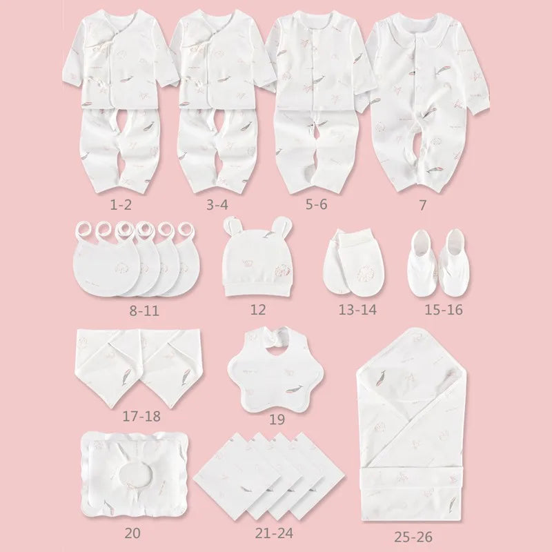 White baby clothing set on a pink background, including onesies, pants, bibs, hat, mittens, booties, blankets, pillows, and washcloths, each labeled with numbers.