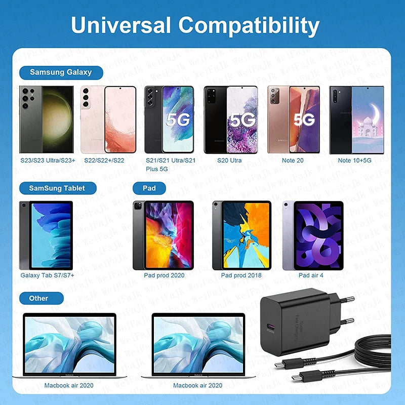 Image showing a universal charger and cable compatible with Samsung Galaxy, Samsung Tablets, iPads, and MacBook Air 2020, highlighting various device models.