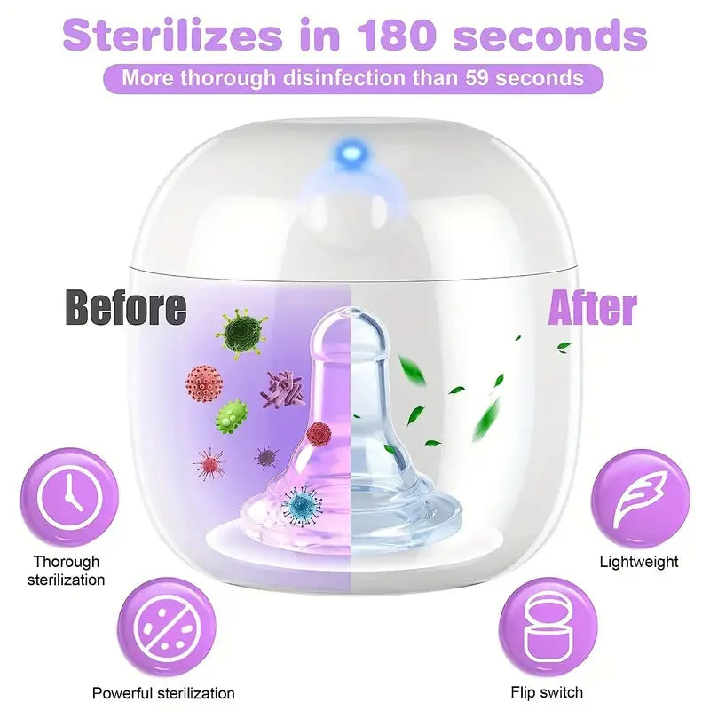 Device showing before and after sterilization in 180 seconds. Left side depicts germs; right side is clean. Features include thorough sterilization, lightweight design, and flip switch.
