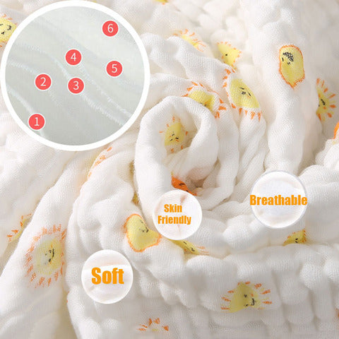 Close-up of a white fabric with yellow sun patterns, labeled as soft, skin-friendly, and breathable. It features six numbered areas highlighting its textured, airy weave.