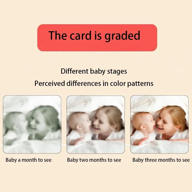 Three images show a mother's face becoming clearer to a baby at one, two, and three months. Text states "The card is graded" and explains color pattern perception at different baby stages.