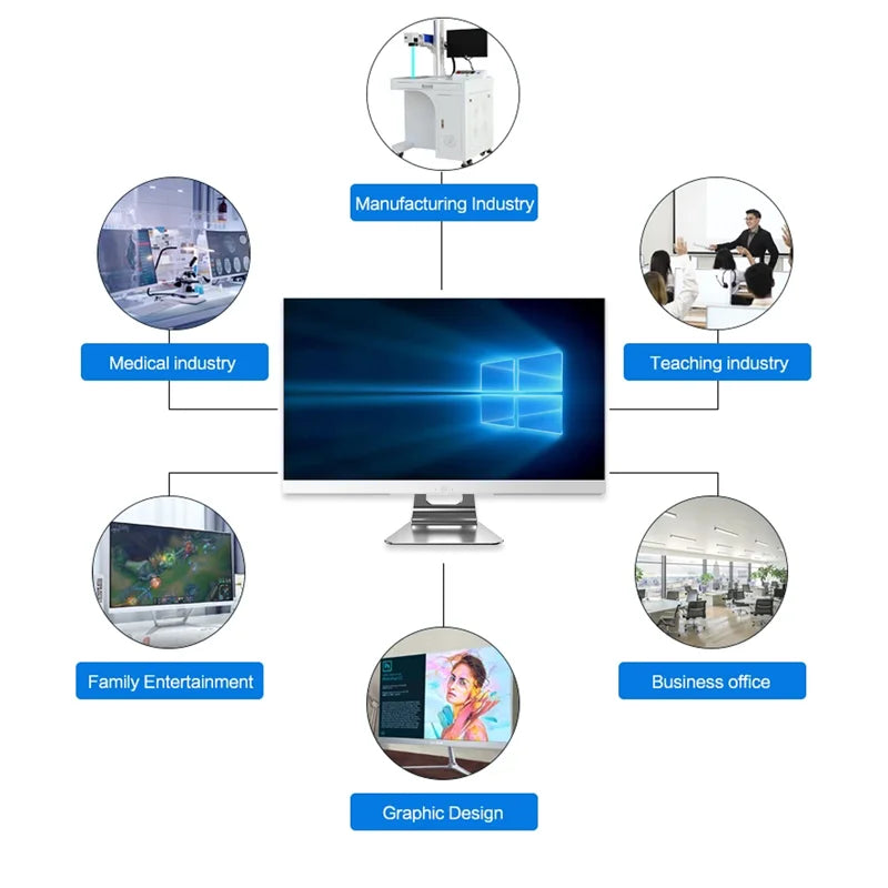 Diagram of a monitor with Windows logo at center, surrounded by labeled circles depicting uses: Manufacturing, Medical, Teaching, Business, Family Entertainment, Graphic Design.
