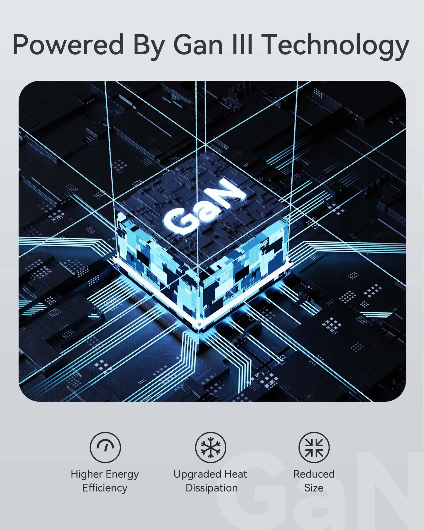 Glowing digital illustration of GaN III Technology, highlighting features: higher energy efficiency, upgraded heat dissipation, and reduced size, with circuit design background.