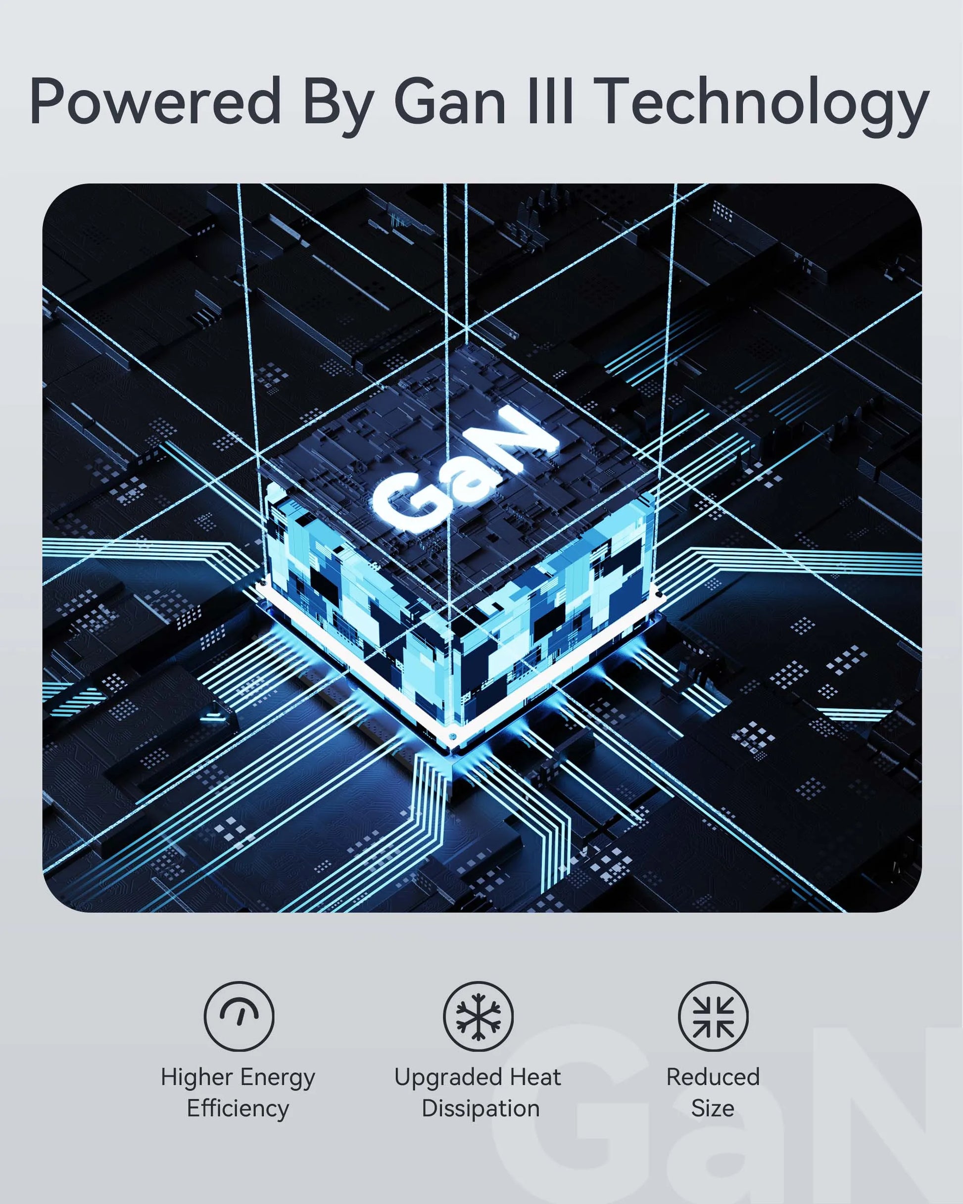 Glowing digital illustration of GaN III Technology, highlighting features: higher energy efficiency, upgraded heat dissipation, and reduced size, with circuit design background.