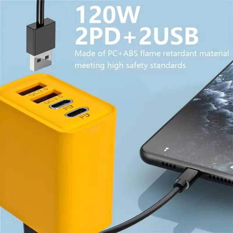 Yellow charger with 120W capacity featuring 2 PD and 2 USB ports, connected to a device. Made of PC+ABS flame retardant material for safety.