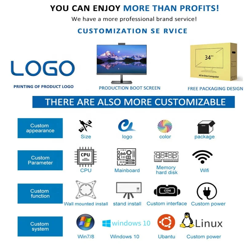 Infographic about customizable computer services, featuring options for logo printing, boot screen, packaging, size, color, CPU, mainboard, installation type, and operating systems.