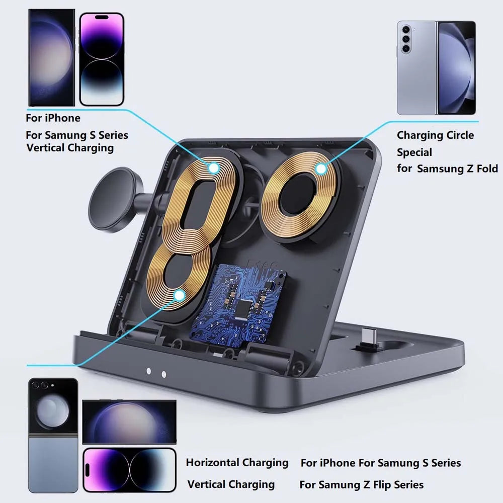 Close-up of a charging station showing internal coils and circuit board. Labeled for horizontal and vertical charging, compatible with iPhone, Samsung S, Z Fold, and Z Flip series.
