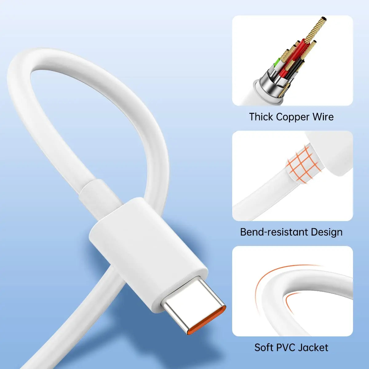 White USB-C cable with a focus on features: thick copper wire for durability, bend-resistant design, and soft PVC jacket. Blue background highlights the details.