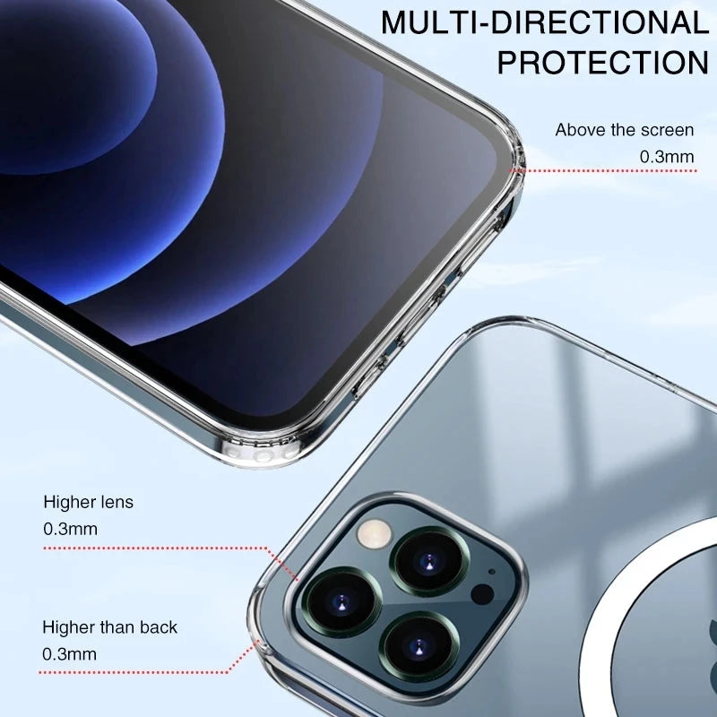 Clear phone case with multi-directional protection, showing 0.3mm raised edges above the screen and camera lens. Text highlights design features for added safety.