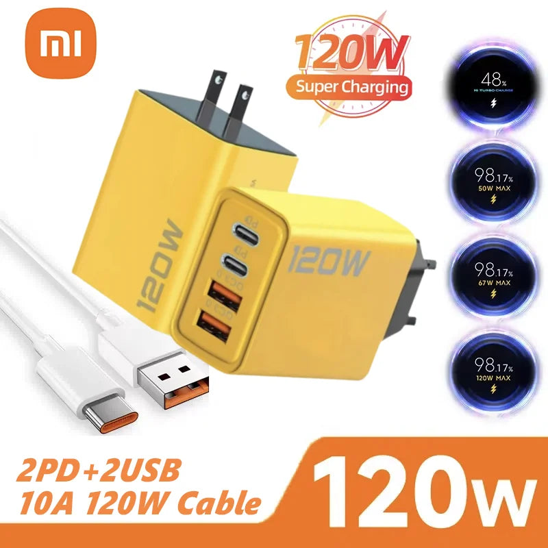 Yellow 120W charger with two USB-C and two USB-A ports, accompanied by a USB-C and USB-A cable. Text highlights super charging capability and power levels.