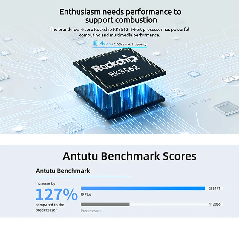 Image of the Rockchip RK3562 processor showcasing its 4-core 2.0GHz performance. Antutu Benchmark chart shows a 127% increase over its predecessor, with scores of 255171 and 112066.