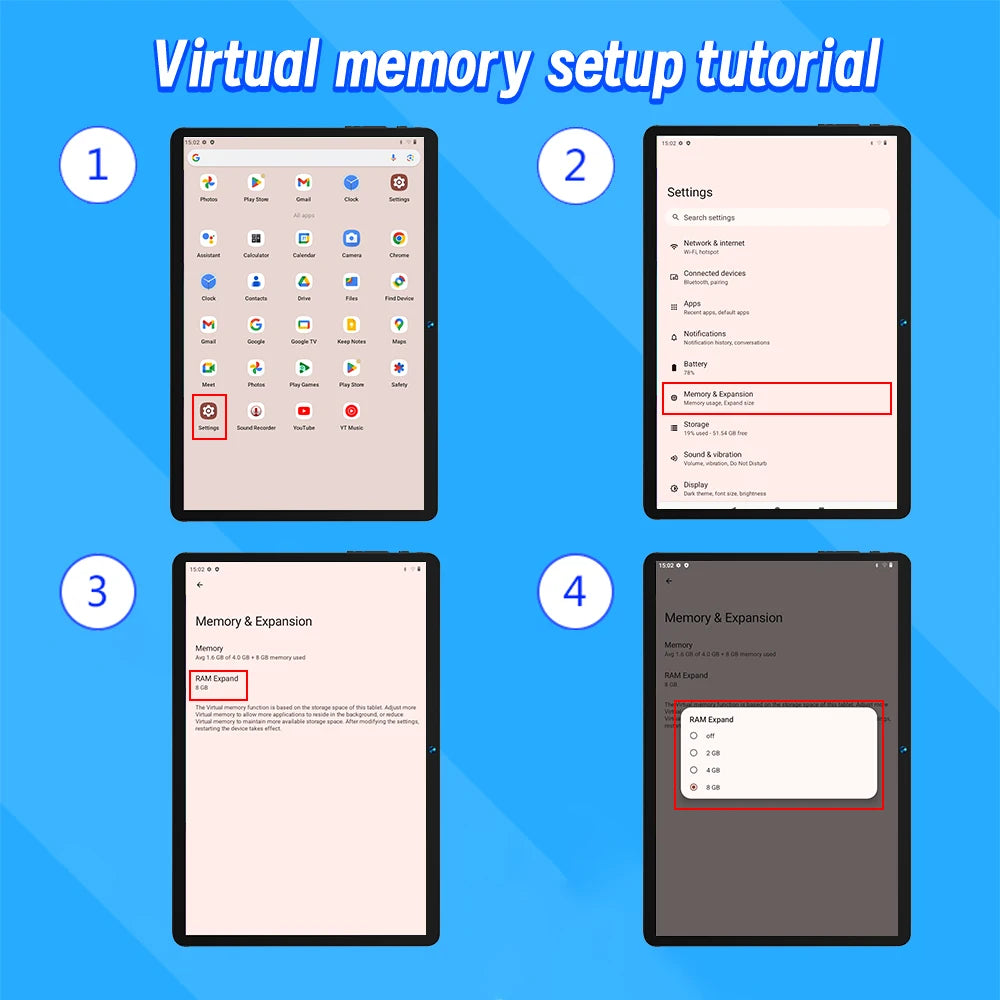 Four-step guide on a tablet for virtual memory setup: 1. Open Settings. 2. Select Memory & Expansion. 3. Tap RAM Expand. 4. Choose memory size: 2GB, 3GB, 4GB, or 5GB.