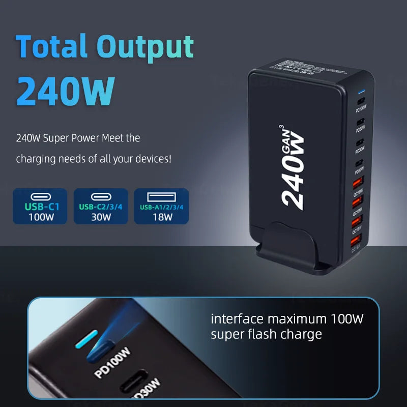 Black 240W GaN charger with multiple USB ports: USB-C1 (100W), USB-C2/3/4 (30W), USB-A1/2/3/4 (18W). Caption reads: "Total Output 240W, meet charging needs."