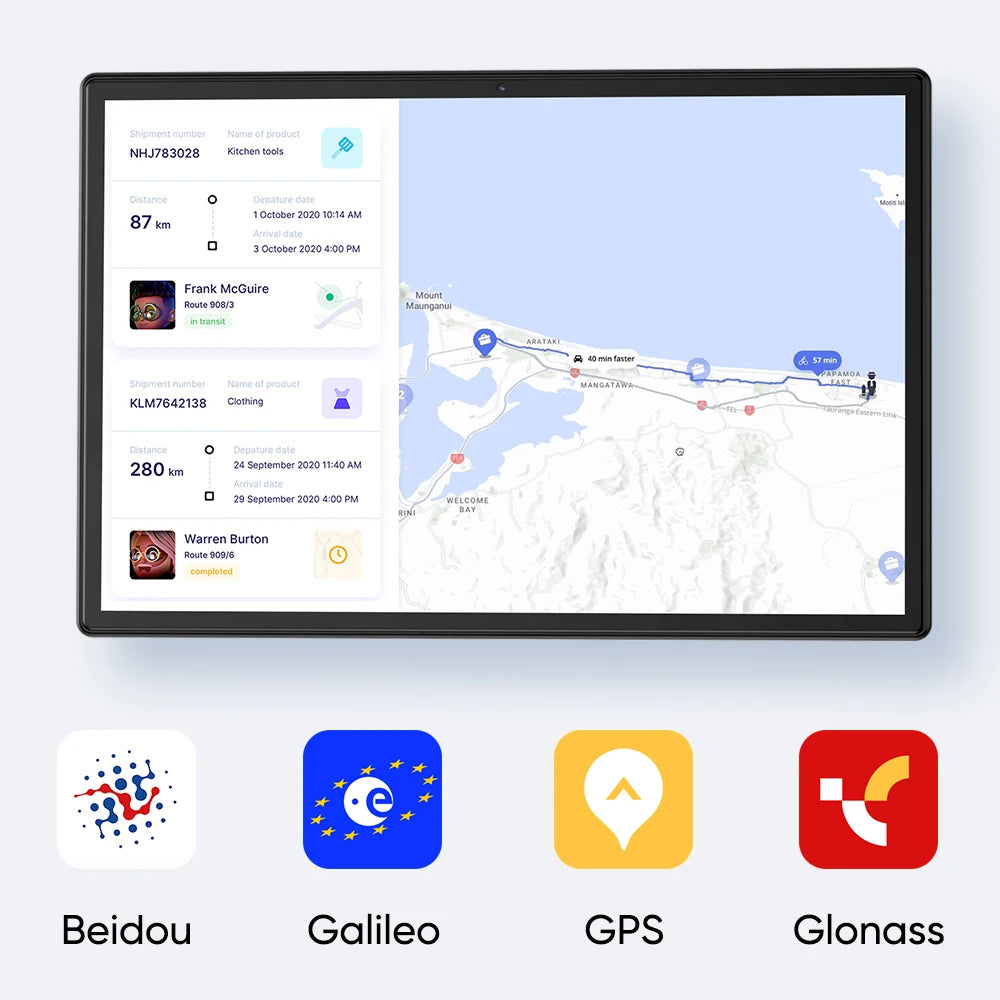 Tablet displaying a map with shipment details, routes, and distances. Four logos below show navigation systems: Beidou, Galileo, GPS, and Glonass.