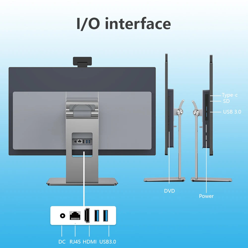 Rear view of a monitor showing I/O ports including DC, RJ45, HDMI, USB 3.0, with side views highlighting Type-C, SD, DVD, and power port against a blue background.