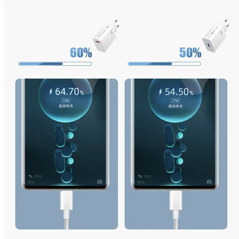 Two smartphones charging: left at 64.70% with a 33W charger, right at 54.50% with a 27W charger. Top displays 60% and 50% progress bars with corresponding chargers.