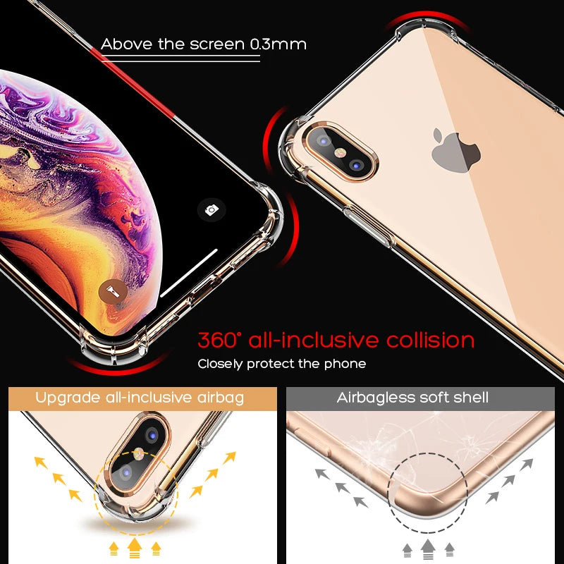 Transparent phone case with airbag design provides 360-degree protection. Features raised edges 0.3mm above the screen and a soft shell. Text highlights collision safety features.