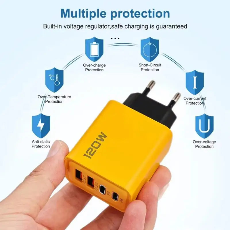 Yellow 120W charger with multiple protection features: over-charge, short-circuit, over-current, over-voltage, over-temperature, and anti-static protection.