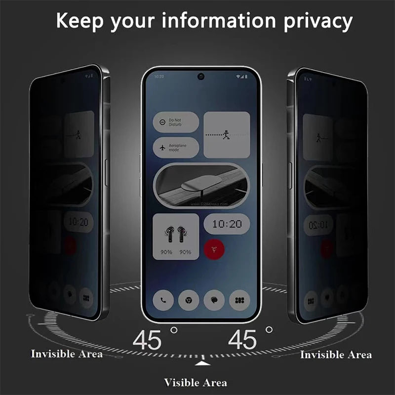 Three smartphones with privacy screens are shown, highlighting a visible area at the center and invisible sides. Text above reads, "Keep your information privacy."