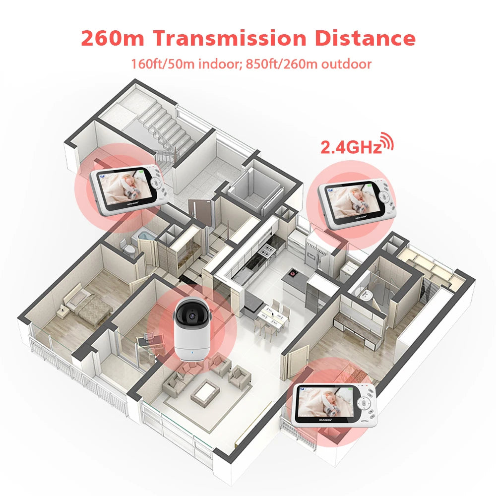 3D floor plan showing a baby monitor's 260m transmission range, with 2.4GHz coverage indoors at 50m and outdoors at 260m. Monitors display a sleeping baby in different rooms.