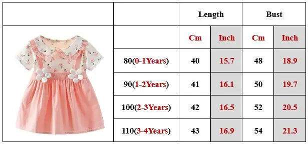 Pink floral dress for ages 0-4 years with white floral collar and waist accents. Includes size chart: 80-110, with length and bust measurements in cm and inches.