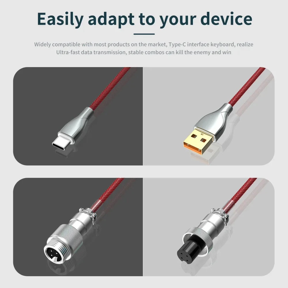 Four cable connectors, including USB and Type-C, on red braided cords. Text above highlights compatibility and data transmission capabilities for different devices.