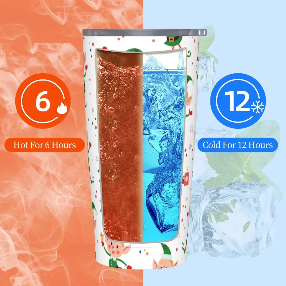 Colorful thermal mug cutaway shows liquids: left side steaming, right side icy. Text indicates it keeps drinks hot for 6 hours and cold for 12 hours. Background matches liquid themes.