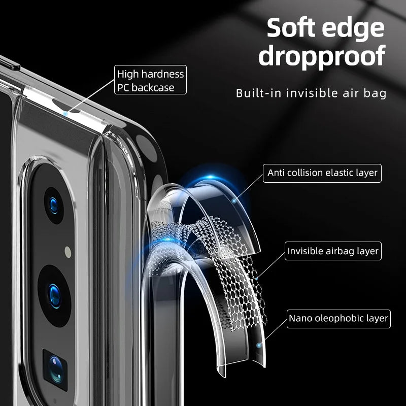 Phone case with labeled features: high hardness PC backcase, anti-collision elastic layer, invisible airbag layer, nano oleophobic layer. Text reads "Soft edge dropproof".