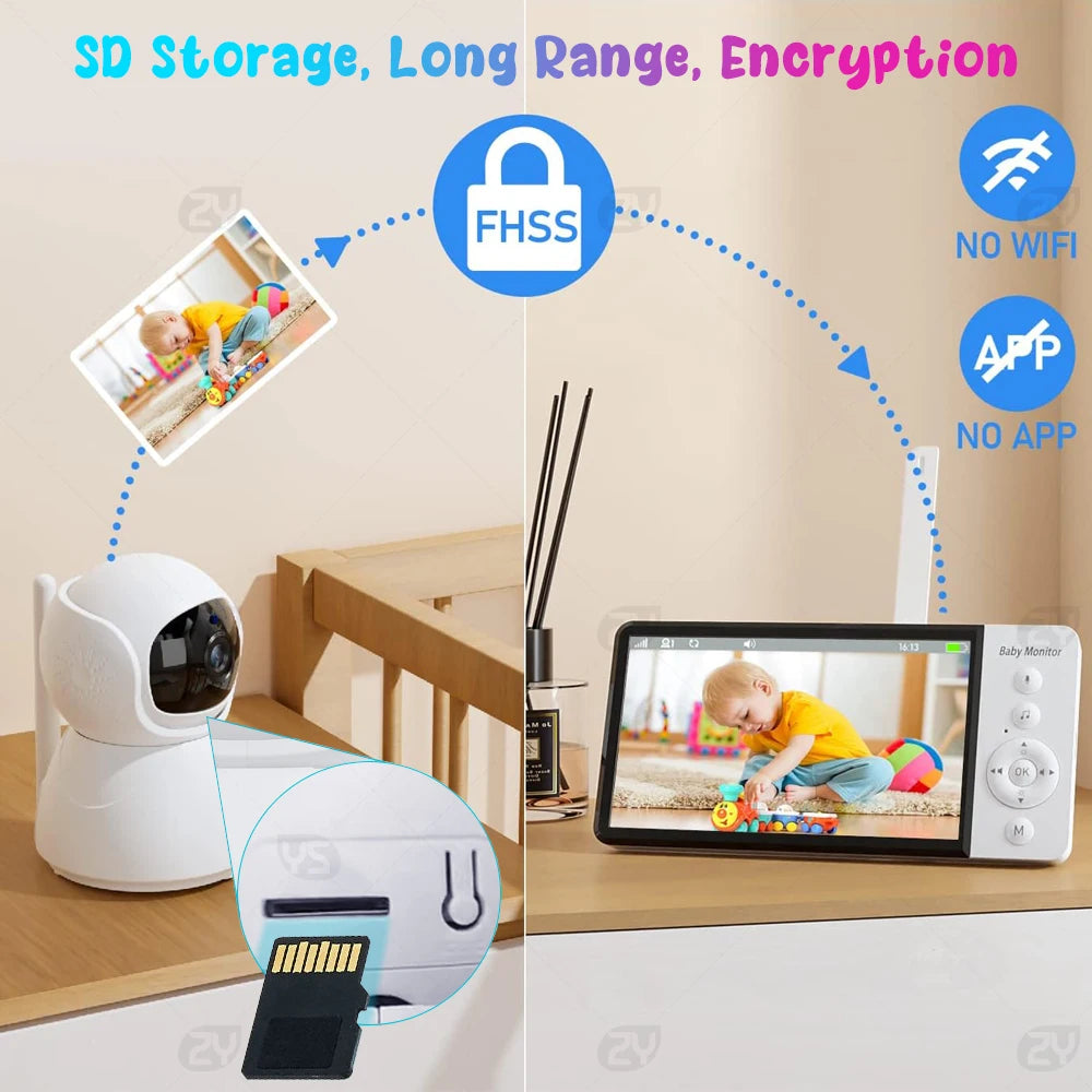 Baby monitor system with camera and display screen. Features SD storage, long range, and encryption via FHSS, operating without WiFi or app. Camera shows a child playing.