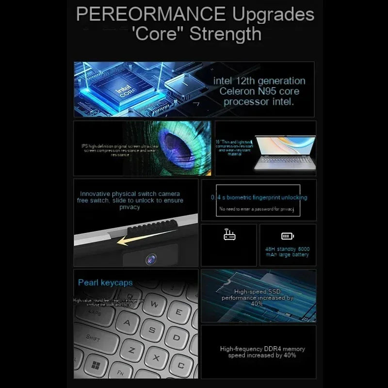 Promotional image highlighting features of a laptop with Intel 12th Gen Celeron N95 processor. Includes fingerprint unlocking, physical camera switch, pearl keycaps, and SSD performance boost.