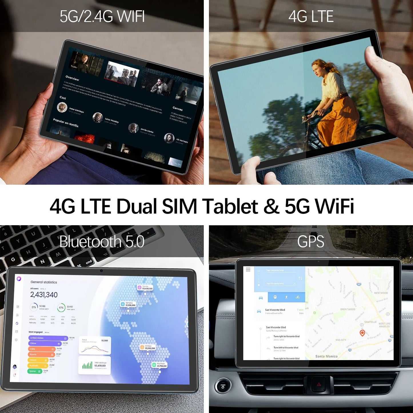 Collage showcasing a 4G LTE Dual SIM tablet with 5G WiFi. Features streaming, video calling, Bluetooth 5.0, and GPS navigation displayed on the tablet's screen.