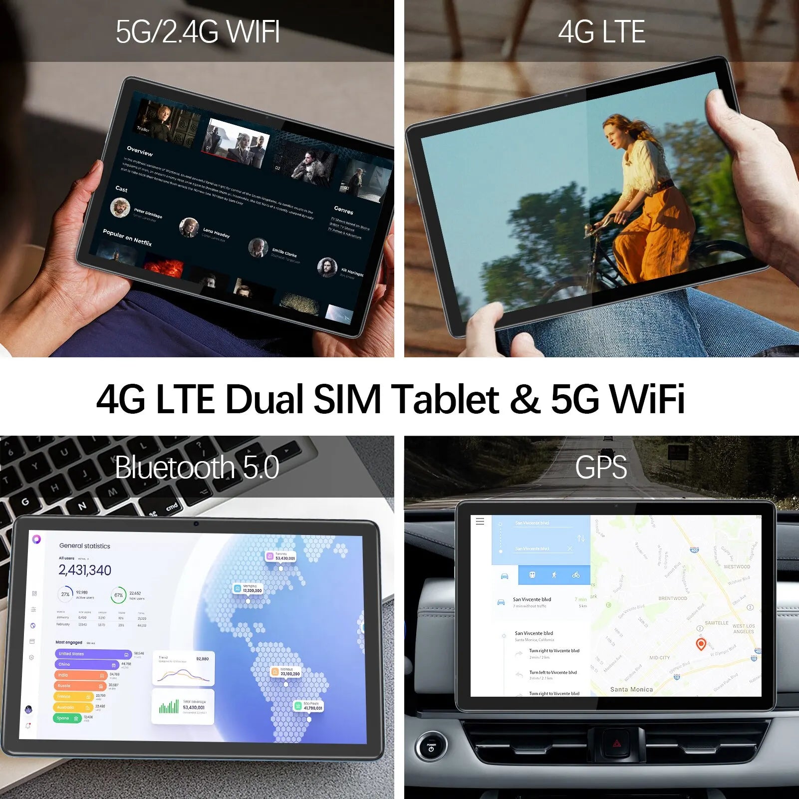 Collage showcasing a 4G LTE Dual SIM tablet with 5G WiFi. Features streaming, video calling, Bluetooth 5.0, and GPS navigation displayed on the tablet's screen.