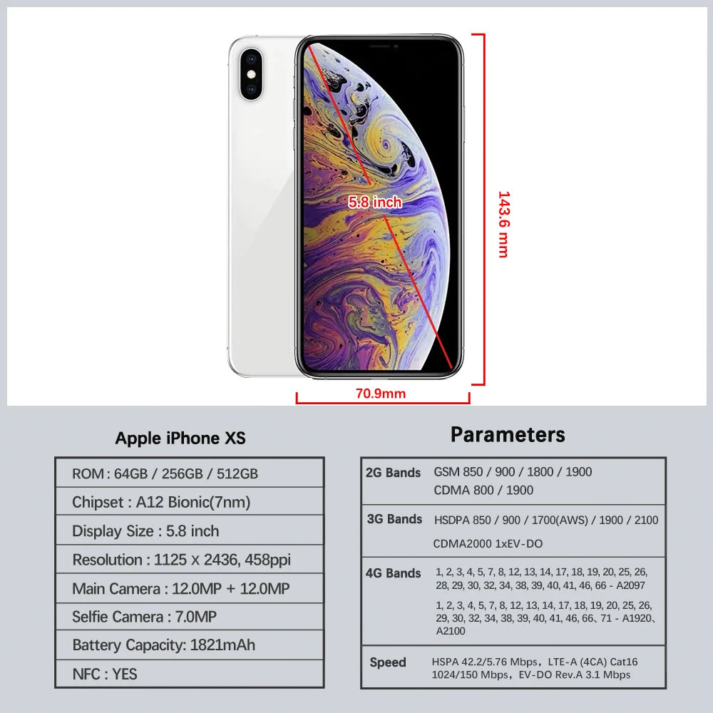 Image of an iPhone XS showing size dimensions. Specs include A12 Bionic chip, 5.8-inch display, 12MP dual cameras, 7MP selfie camera, and 1821mAh battery. Supports NFC.