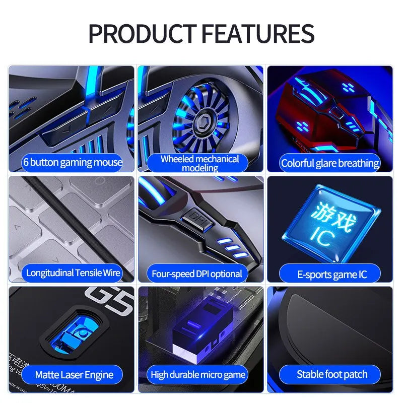 Collage of gaming mouse features: 6-button design, wheeled modeling, colorful breathing lights, tensile wire, 4 DPI levels, E-sports IC, matte laser engine, durable micro switches, stable foot pad.